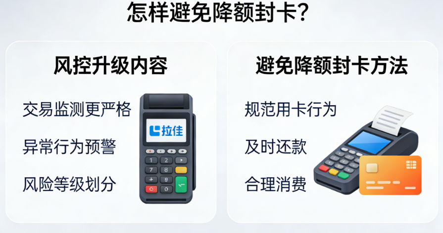 拉卡拉微智能POS机信用卡风控全面升级！怎样避免降额封卡？