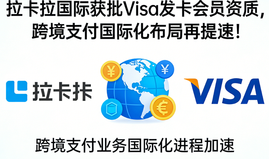 拉卡拉国际获批Visa发卡会员资质，跨境支付国际化布局再提速！
