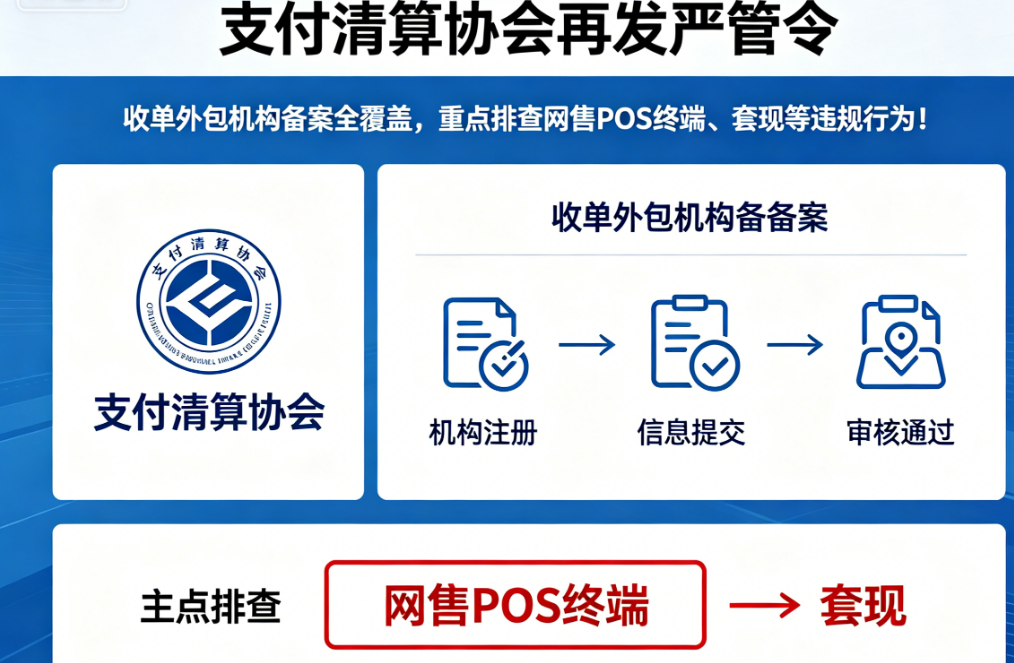 支付清算协会再发严管令：收单外包机构备案全覆盖，重点排查网售POS终端、套现等违规行为！
