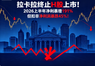 拉卡拉终止H股上市！2026上半年净利暴增191%，但扣非净利润暴跌45%！